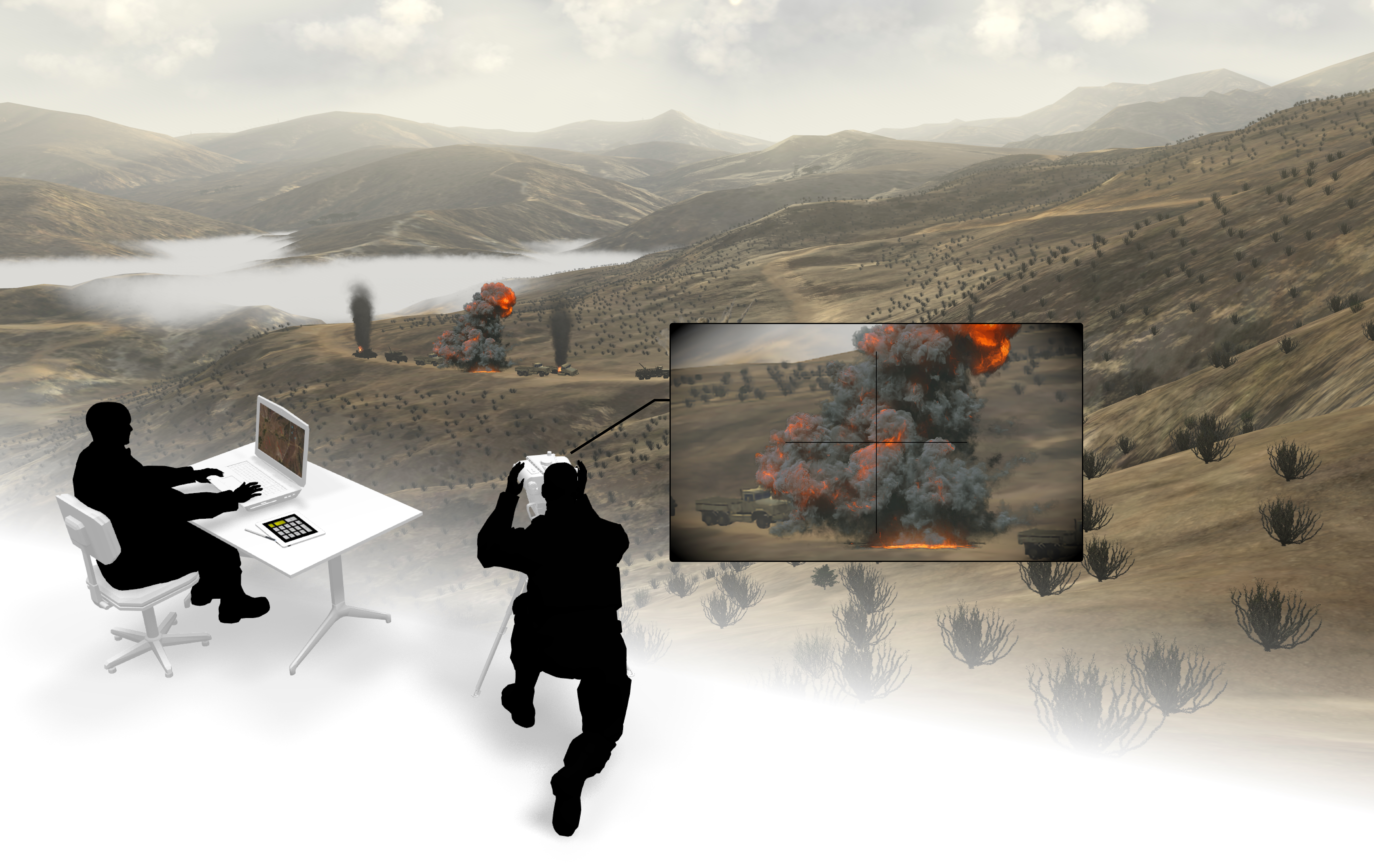 Blog: MAK FIRES Release: Forward Observer training — when you need it, where you need it. 